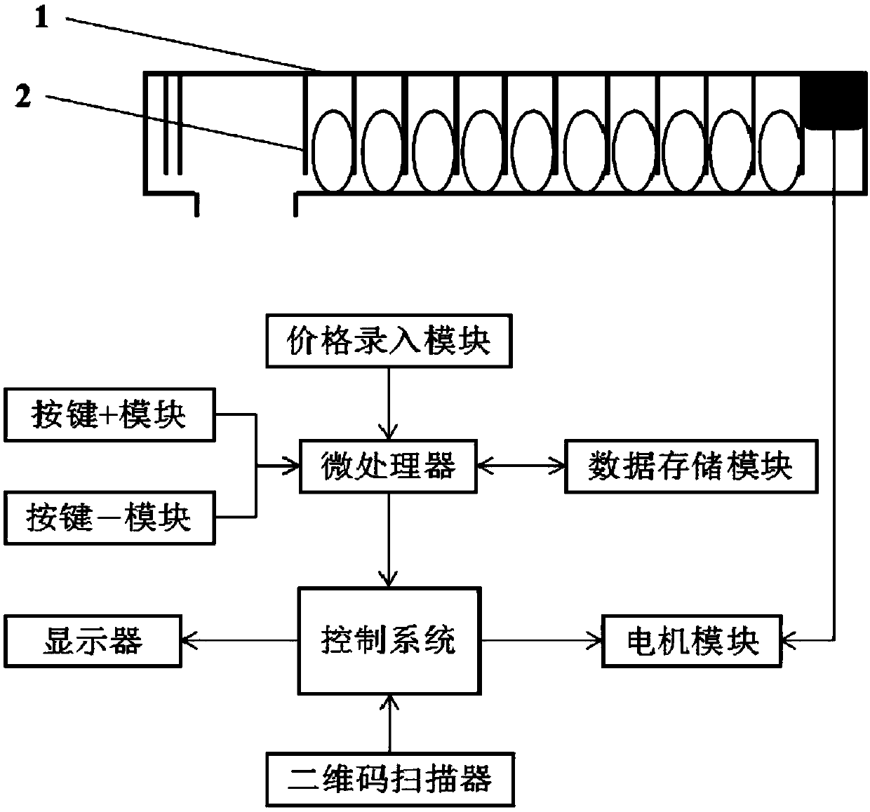 Self help sales system for prepackaged food and method thereof