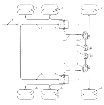 Rear axle airbag inflating and deflating system and three-axle vehicle using same