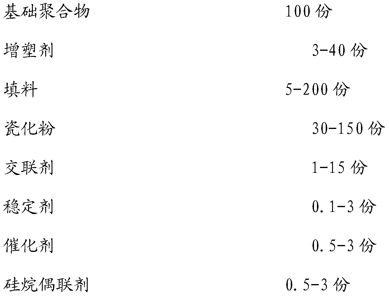 Ceramic flame-retardant fireproof silicone sealant and preparation method thereof