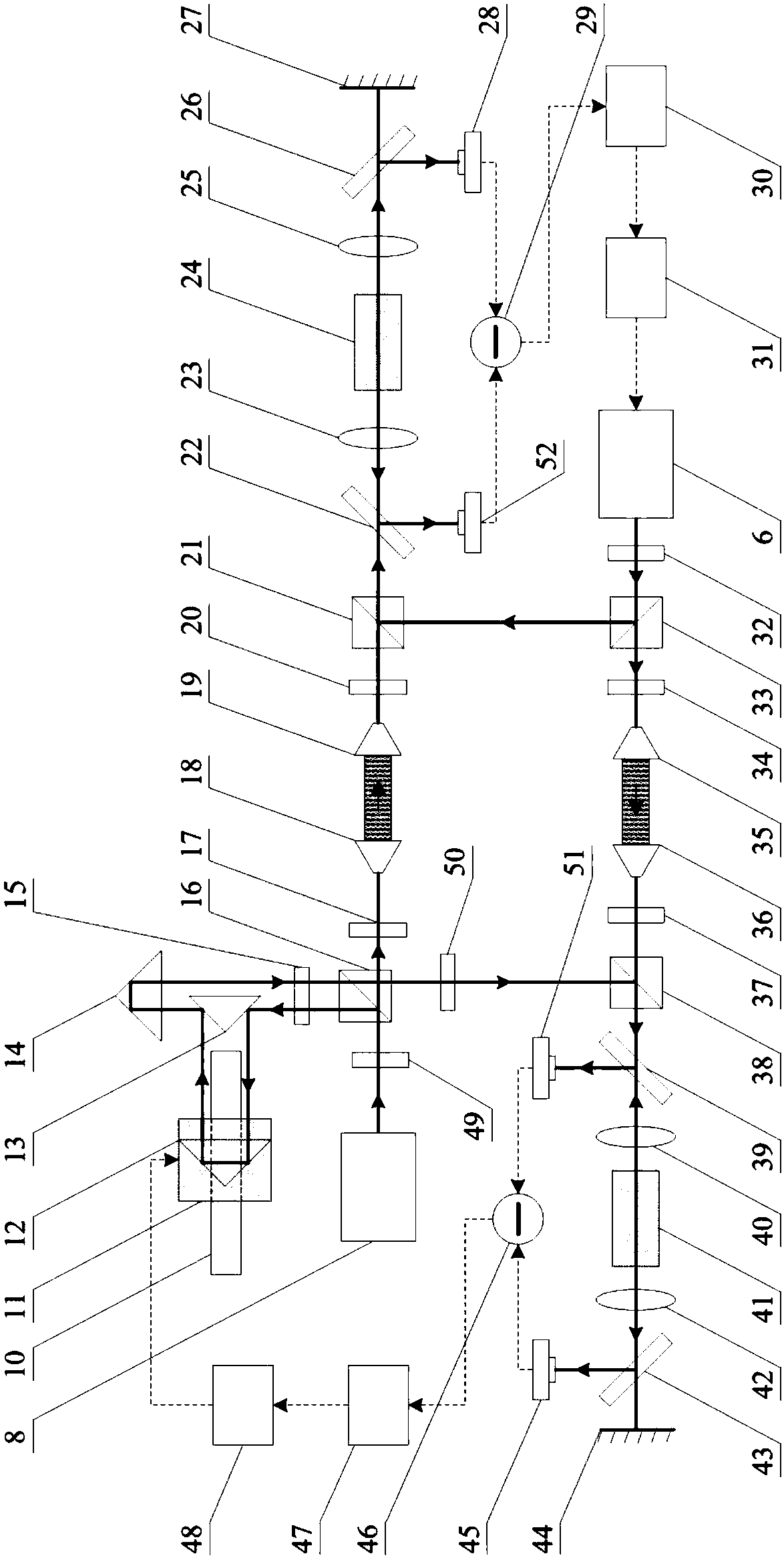 Two-way femtosecond pulse high-precision displacement detection method and device