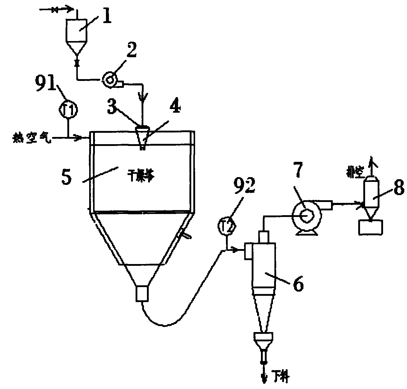 Pesticide micro-capsule granules and preparation method thereof