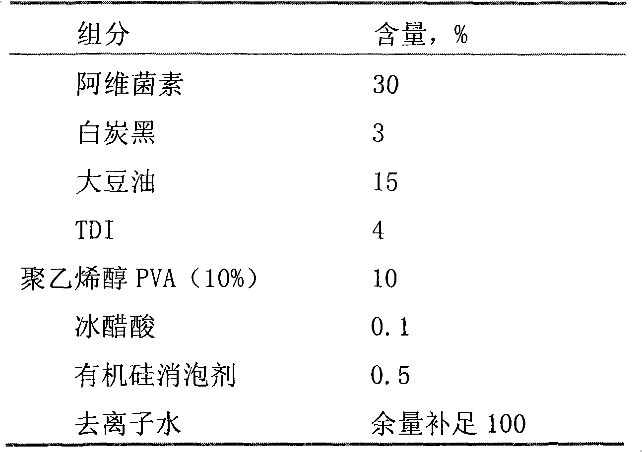 Pesticide micro-capsule granules and preparation method thereof