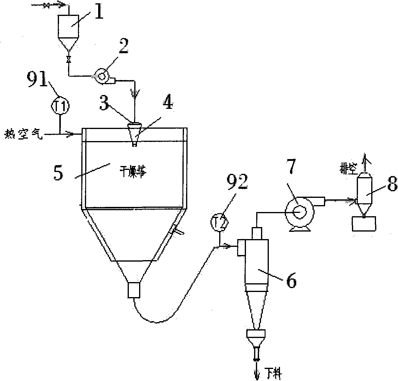 Pesticide micro-capsule granules and preparation method thereof