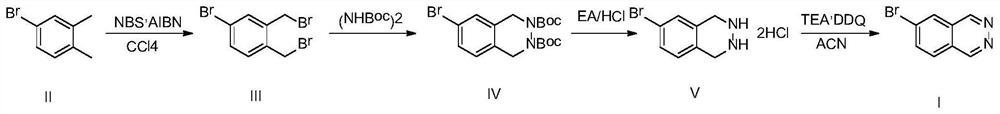 Synthesis method of 6-bromophthalazine