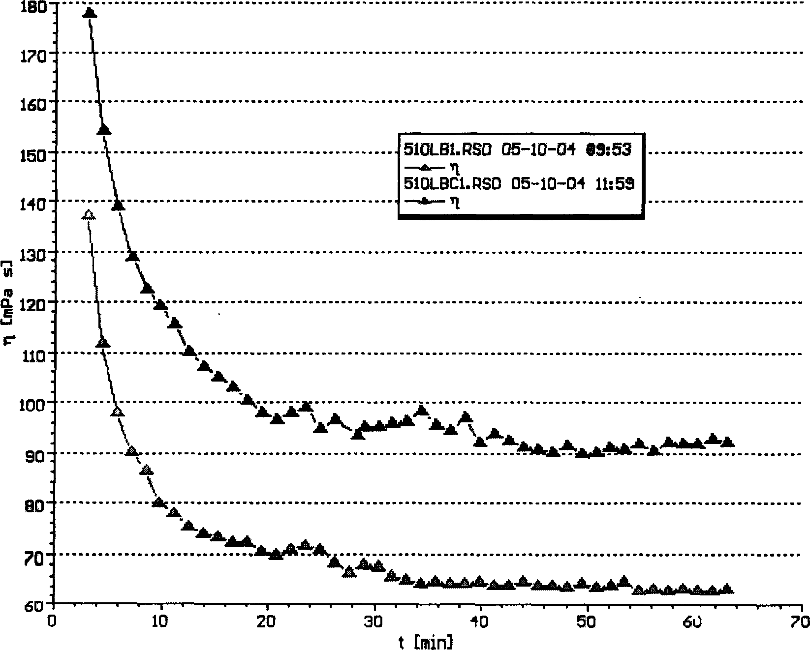 Fracturing working liquid for container rock containing travertine