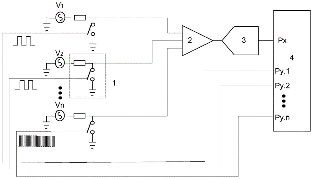 Multi-path signal unipolar orthogonal square wave modulated single-path synchronous collection device and method