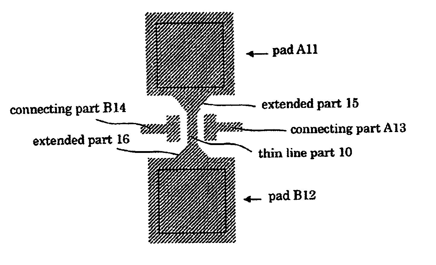 Trimming pattern