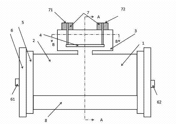 Waveguide ring coupler