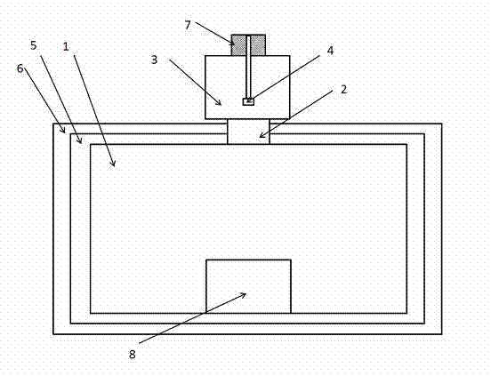 Waveguide ring coupler