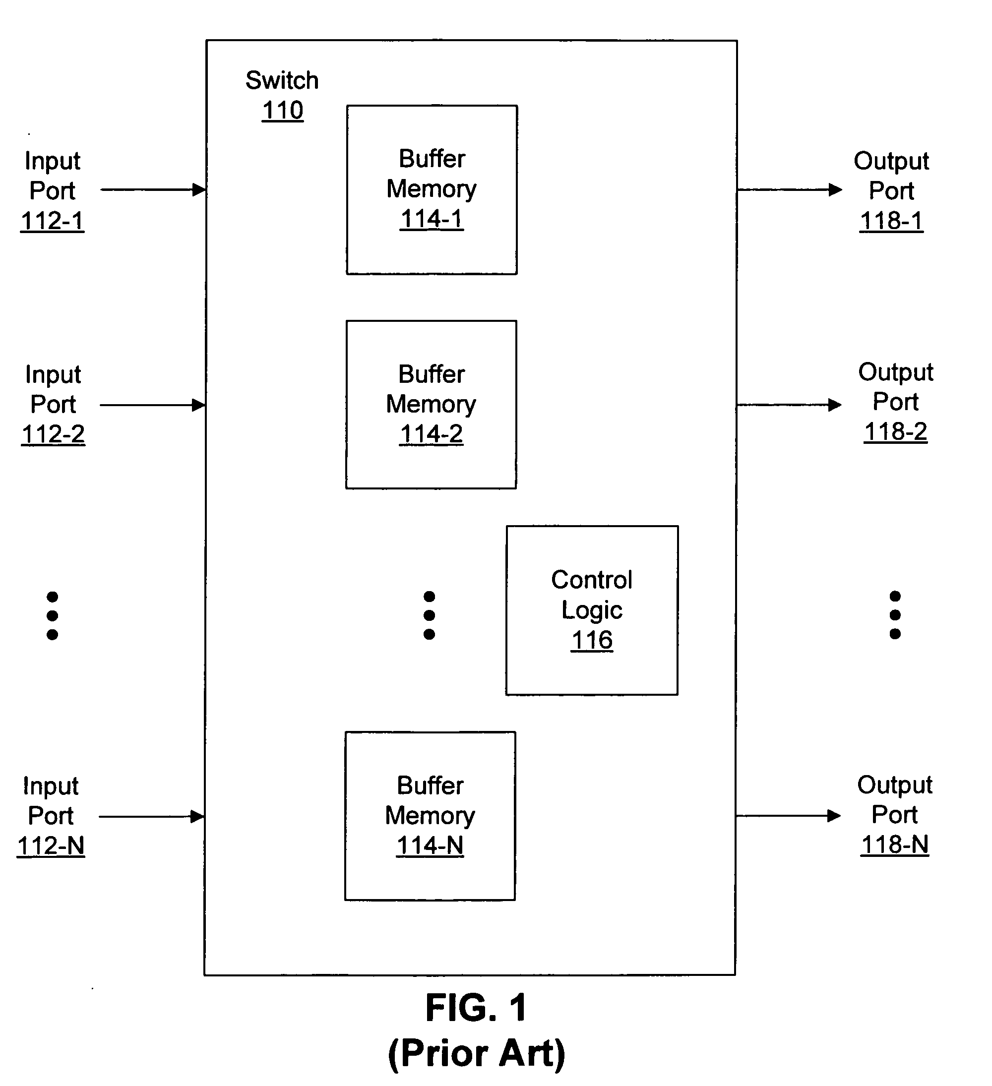 Multi-chip switch based on proximity communication