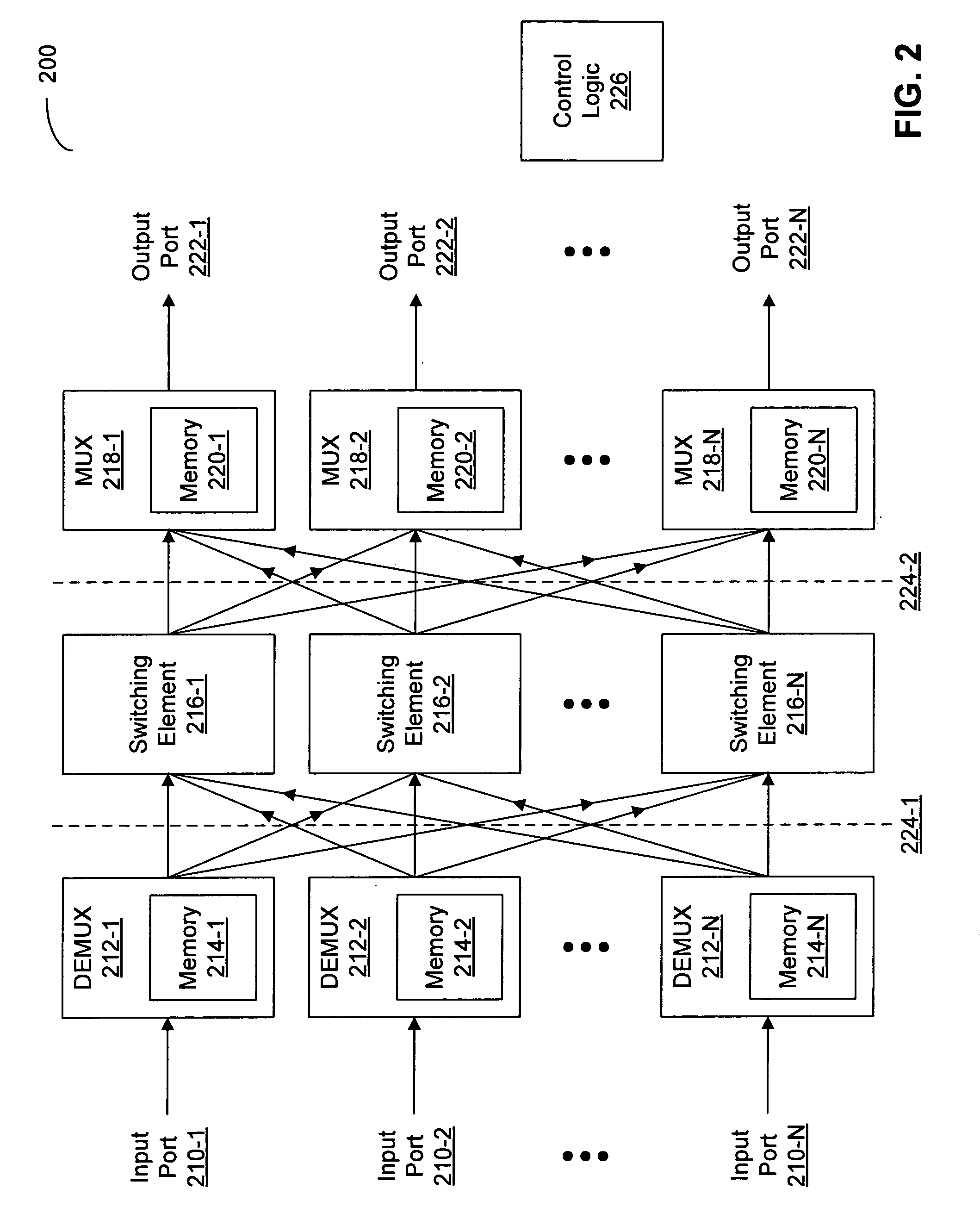 Multi-chip switch based on proximity communication