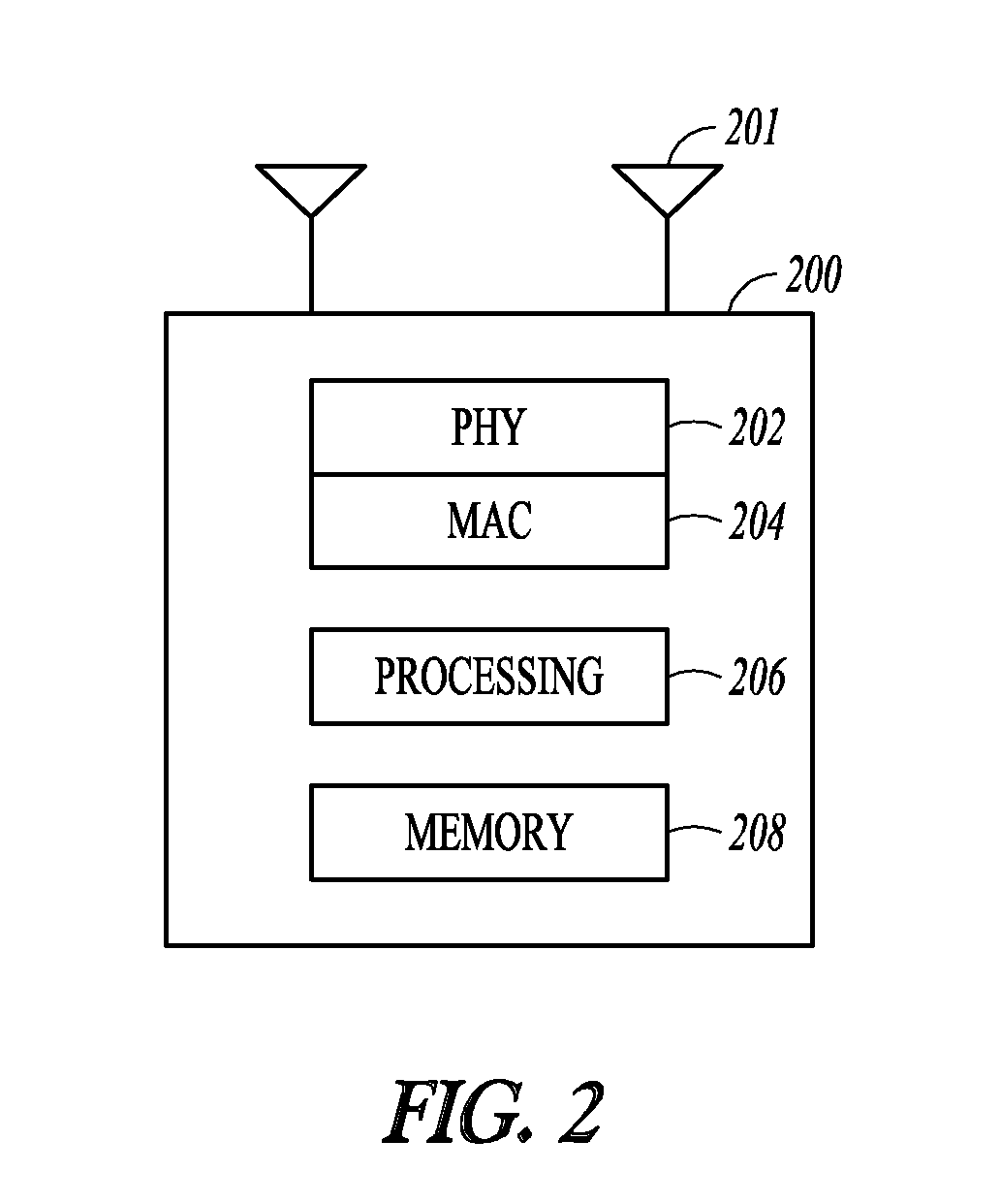 D2d communication devices and method of transmission for overlapped d2d resource pools