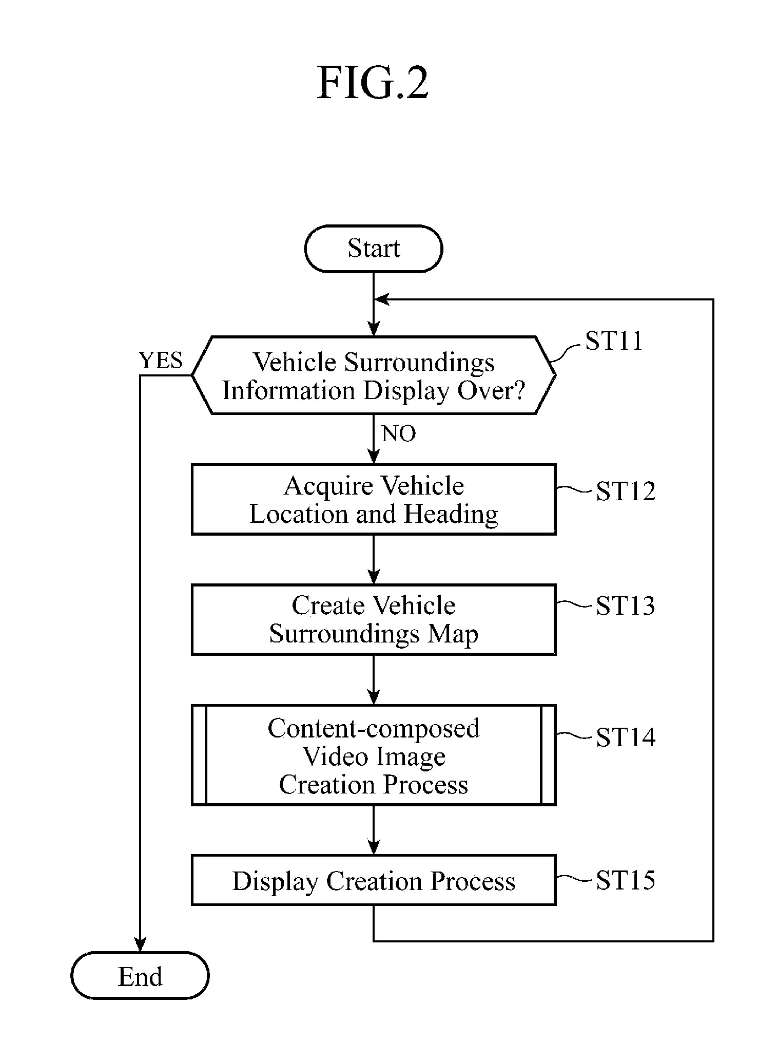 Navigation device