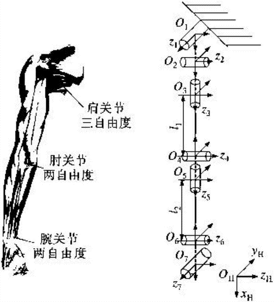 Desktop industrial robot teaching system and method based on wearable device