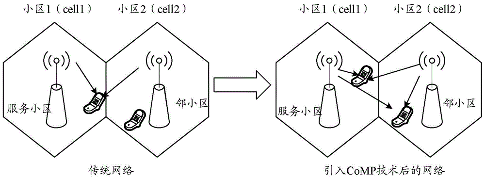 Method, system and related apparatus for controlling downlink JT