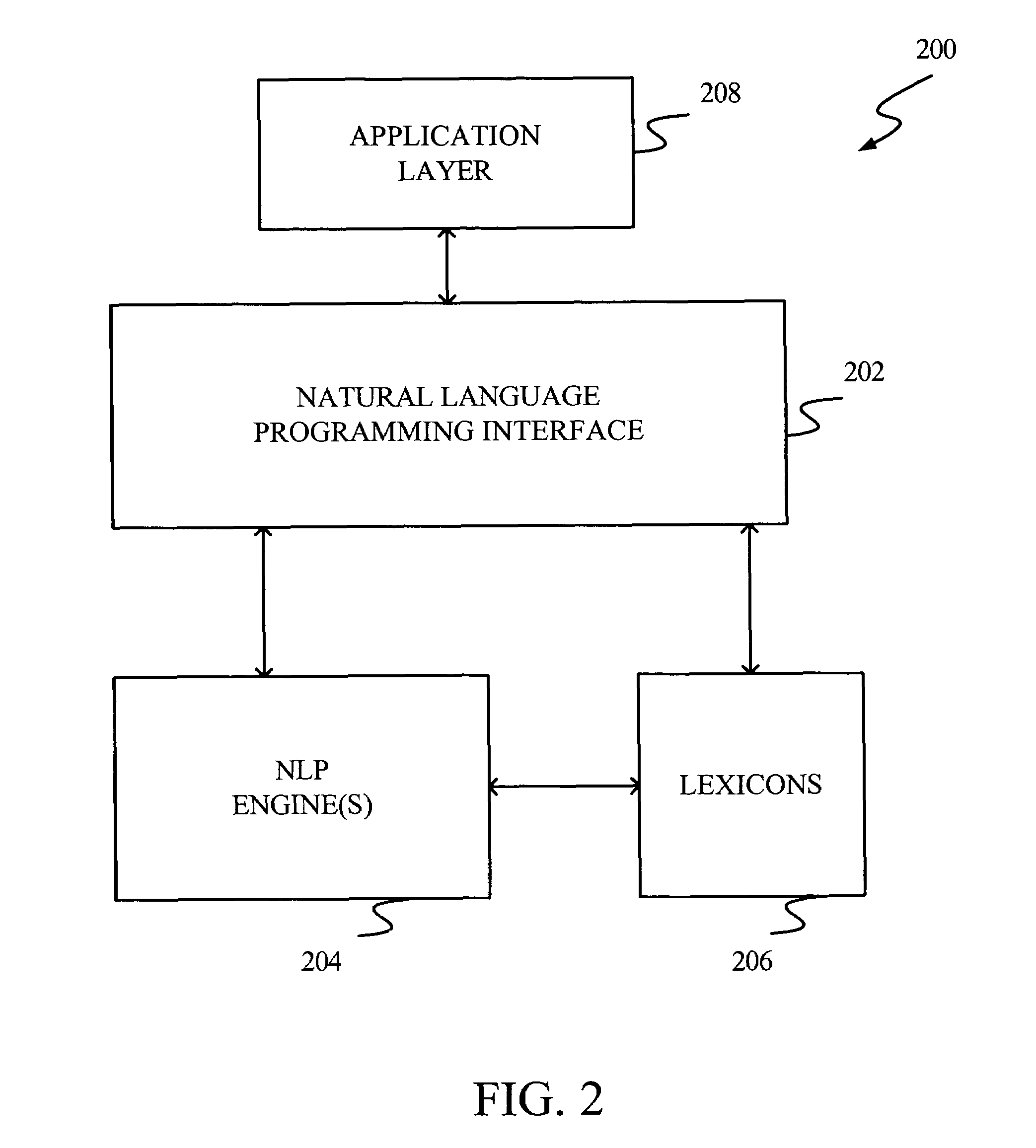 Natural language processing interface