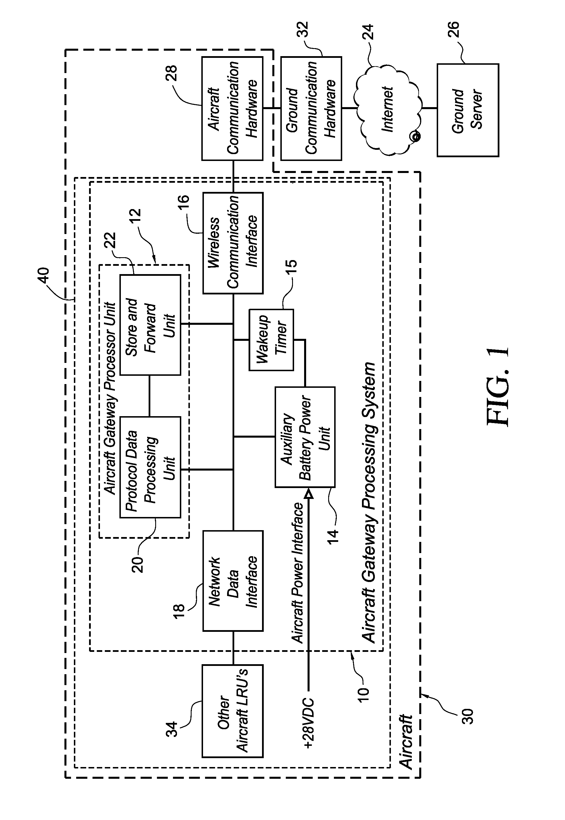 Wireless aircraft gateway with auxiliary battery power