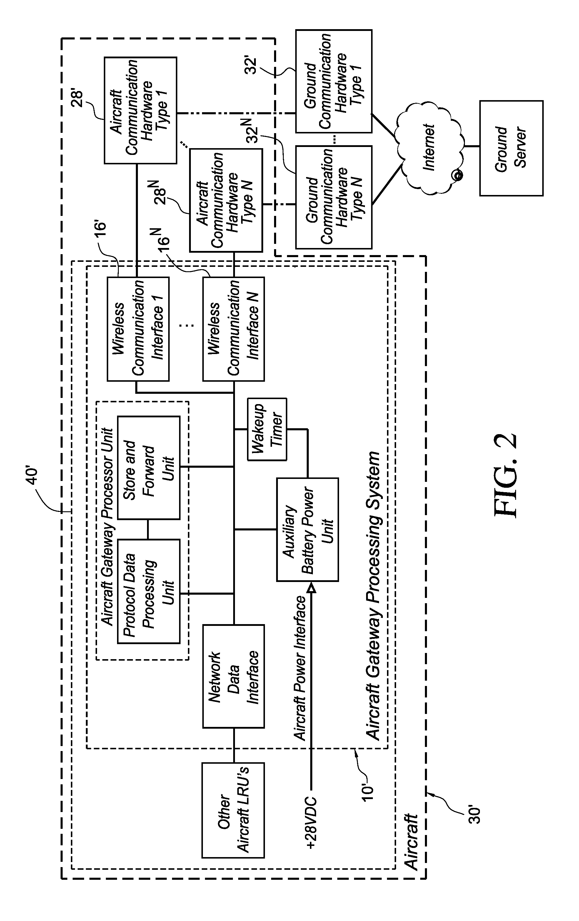 Wireless aircraft gateway with auxiliary battery power