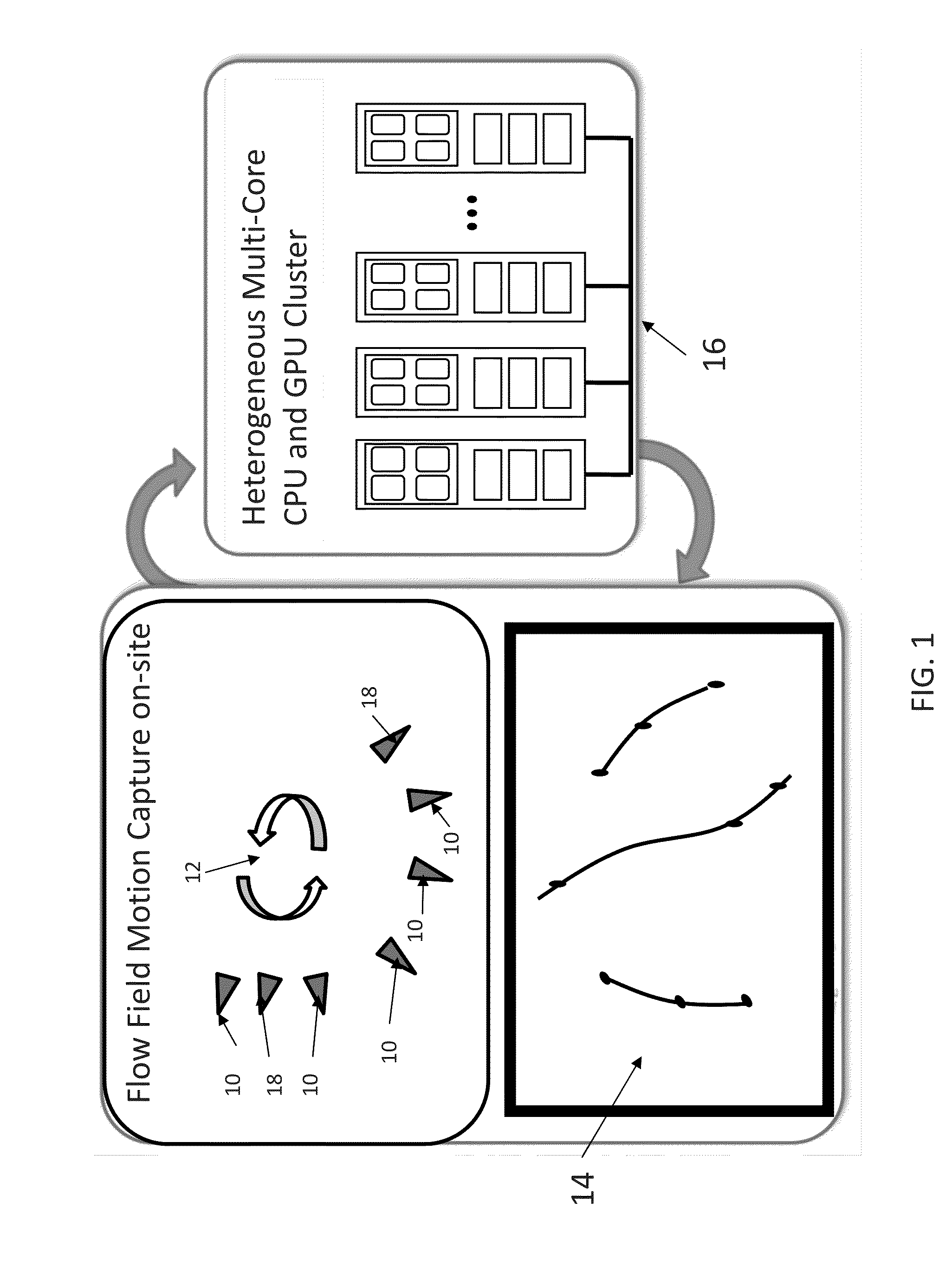 Particle tracking system and method