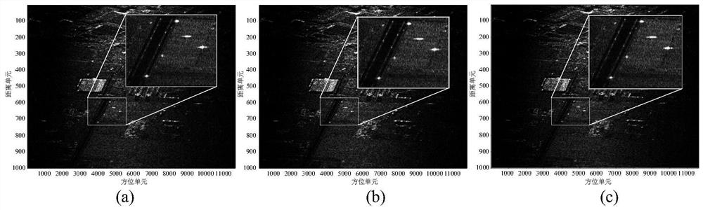 Multi-channel synthetic aperture radar RPCA amplitude-phase joint target detection method and device