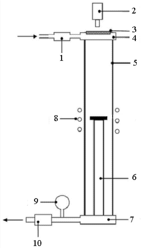 Preparation method of ultra-temperature oxidative damage resistant zirconium diboride-silicon carbide ceramic base composite material