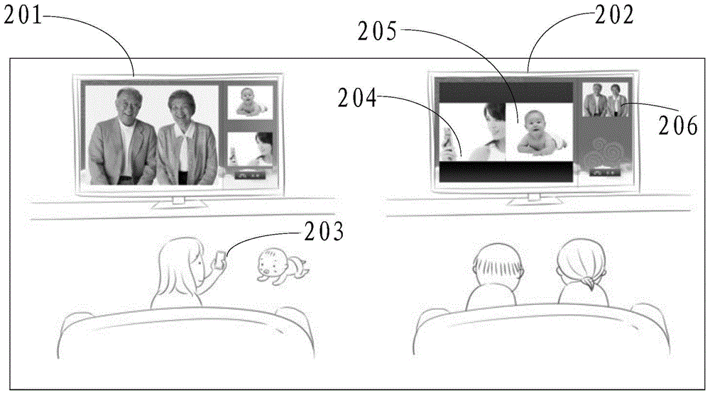 Information processing method and server