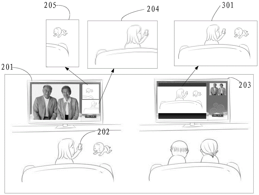 Information processing method and server