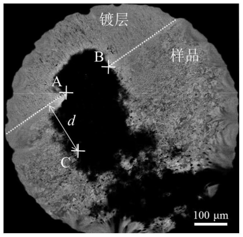 Preparation method of metal material surface deformation layer transmission electron microscope sample