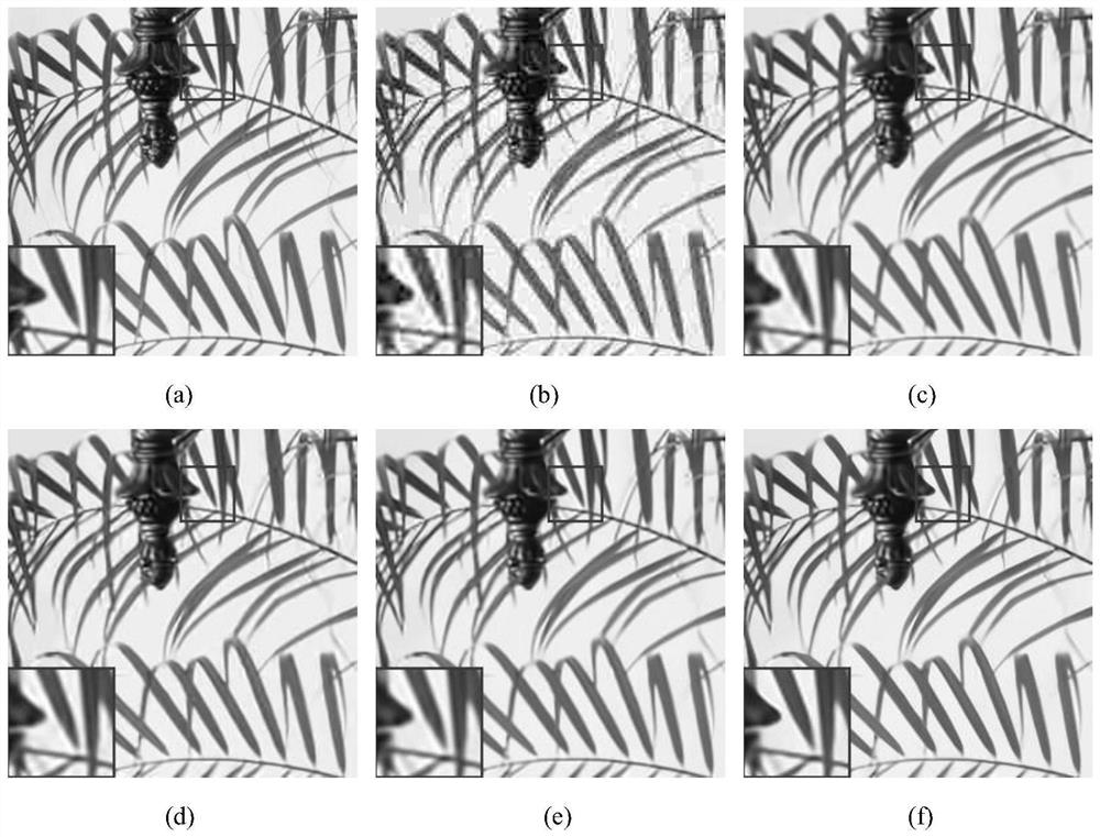 Image decompression method combining prior model and detail enhancement