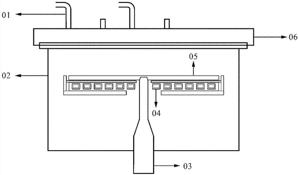 Heating device based on electromagnetic induction