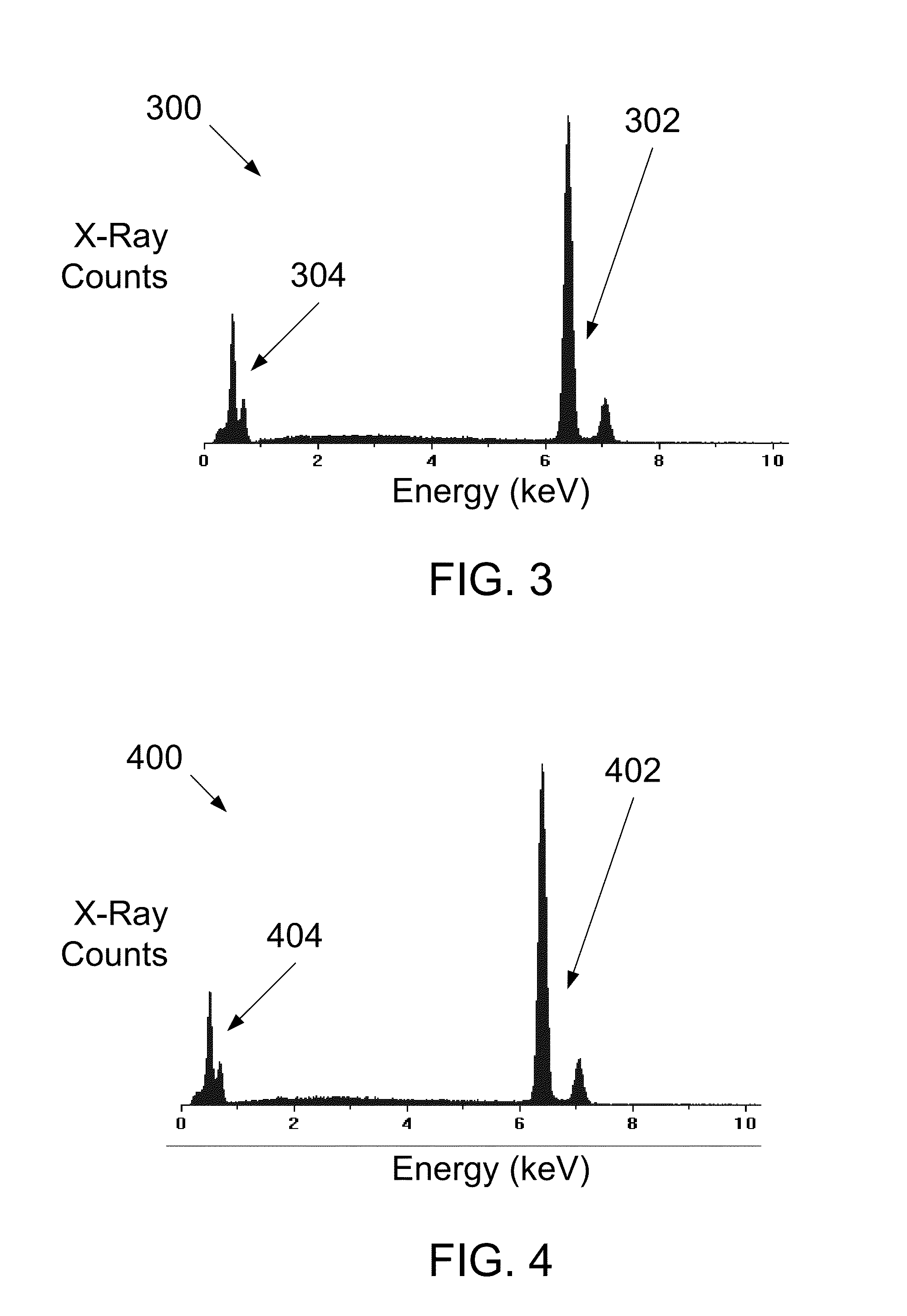 Process for Performing Automated Mineralogy