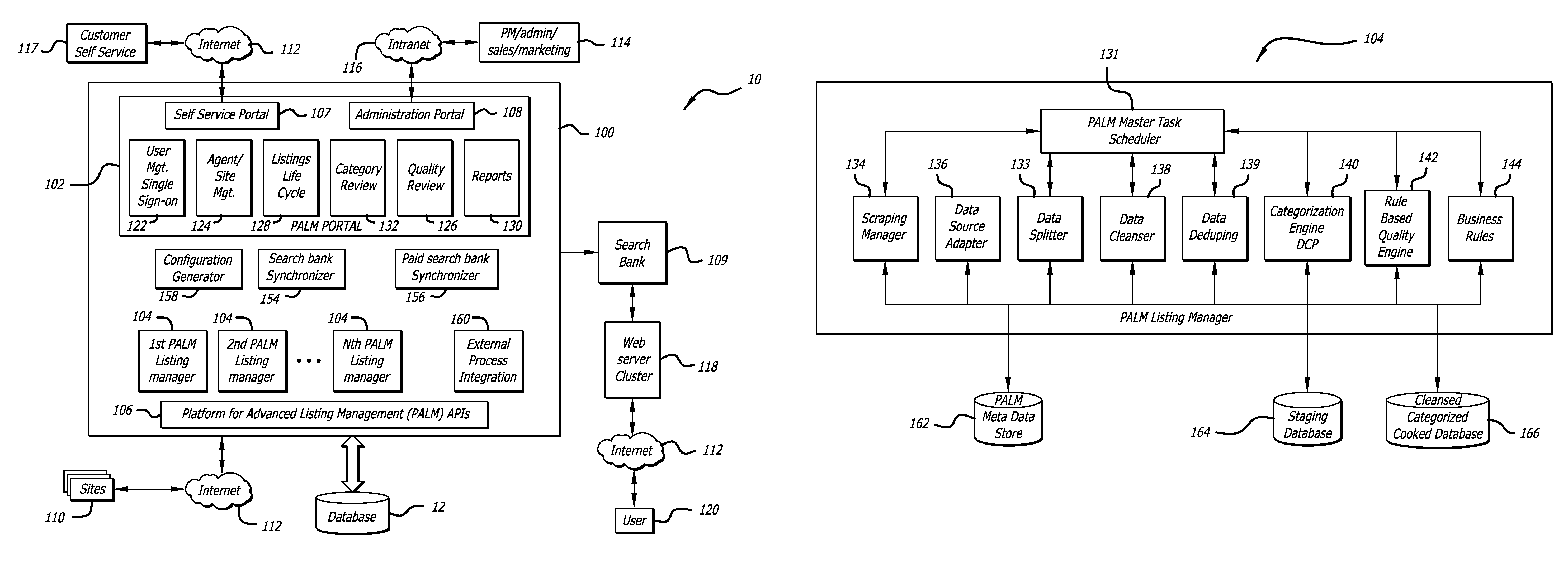 System and method for managing listings