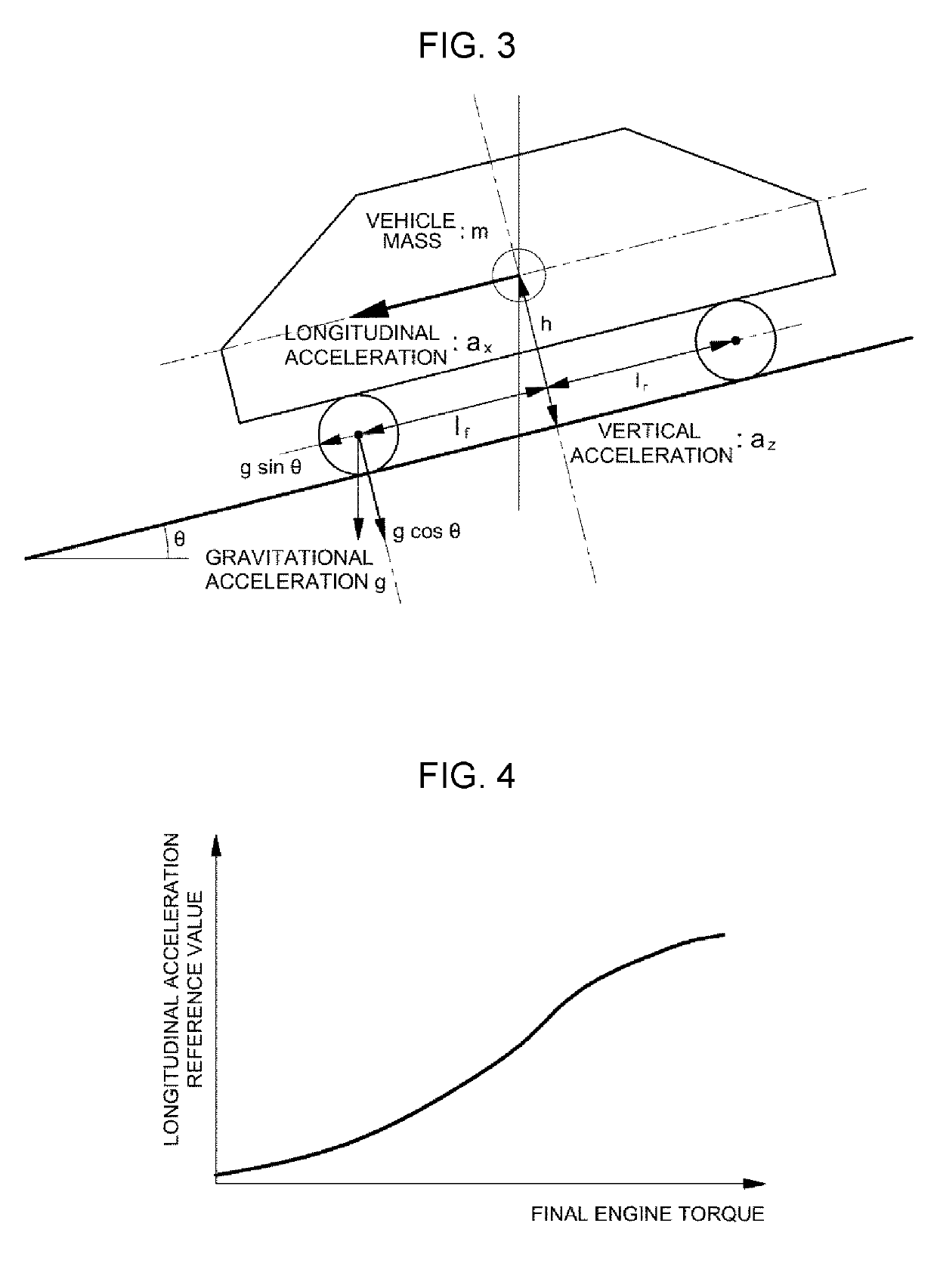 Vehicle stability control system and method