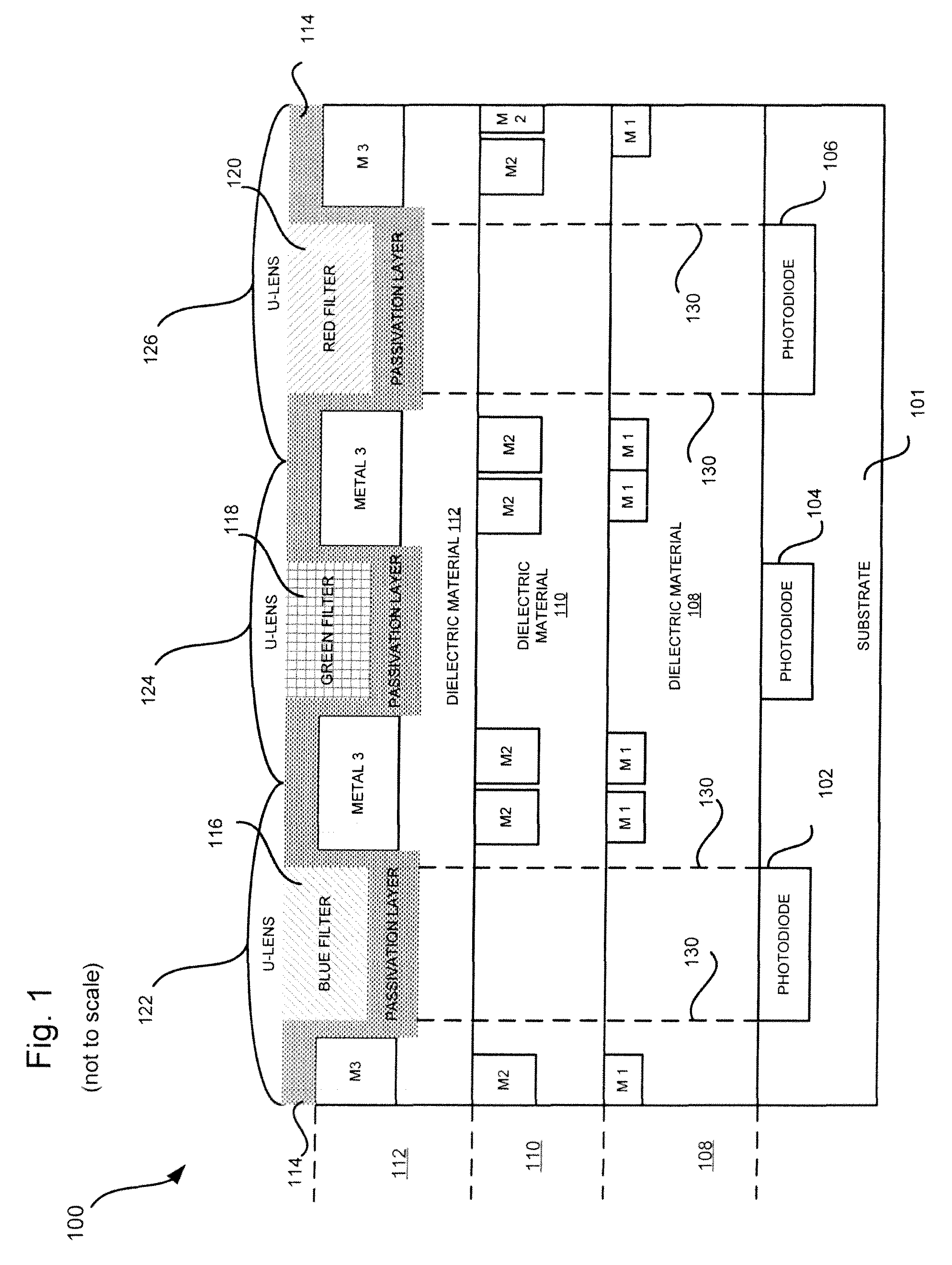 Self-aligned filter for an image sensor