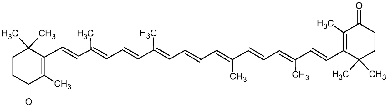 Method for preparing canthaxanthin