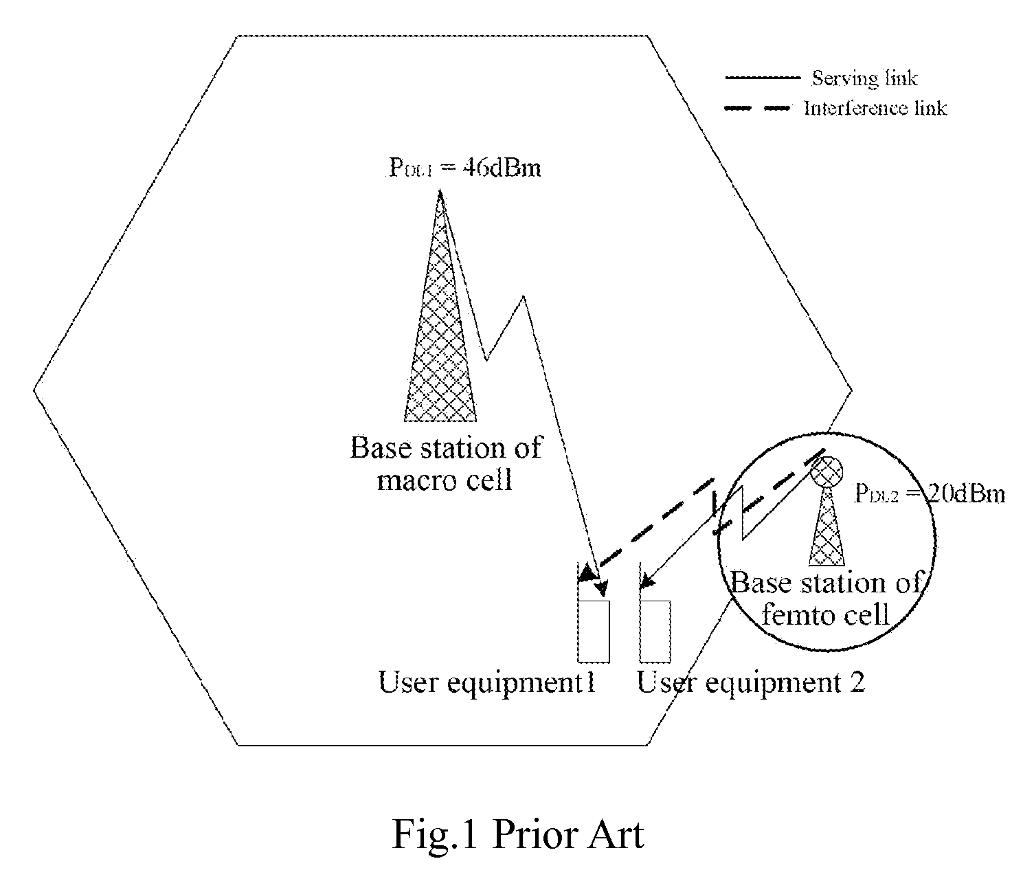 Indication and processing method and device for resource occupancy mode