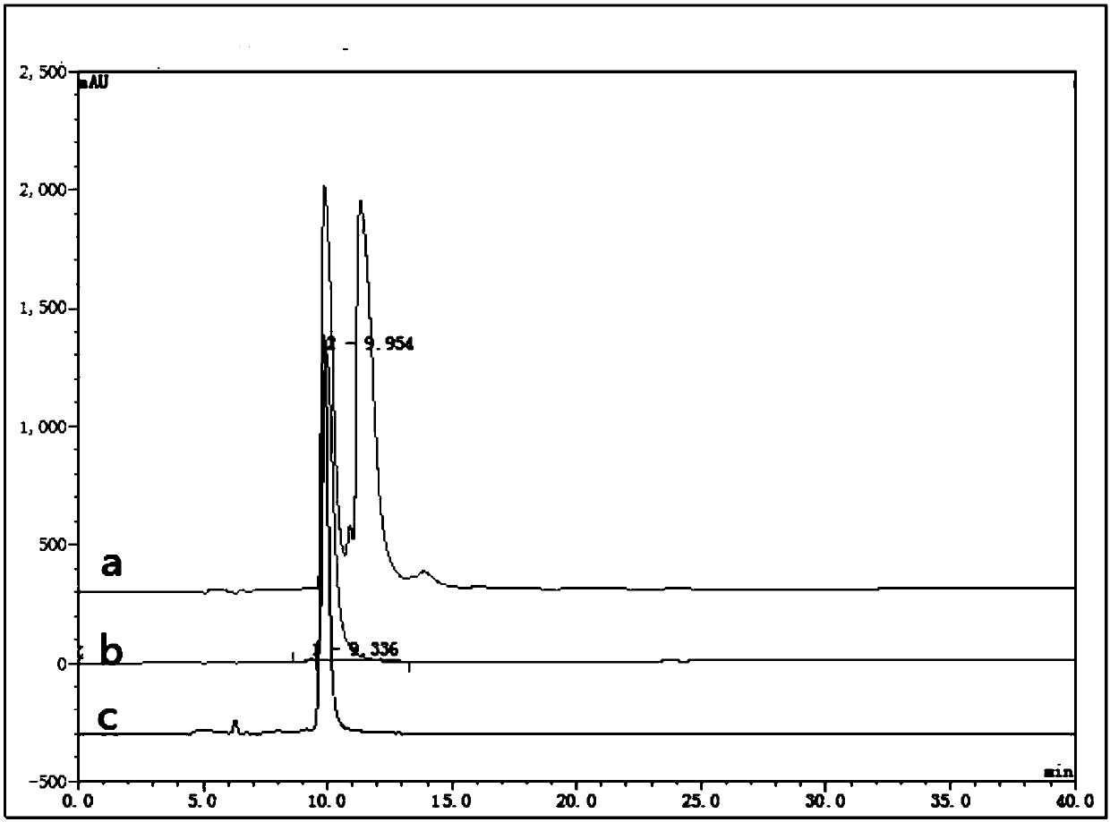 A kind of stereoselective reduction method of morphinone compound