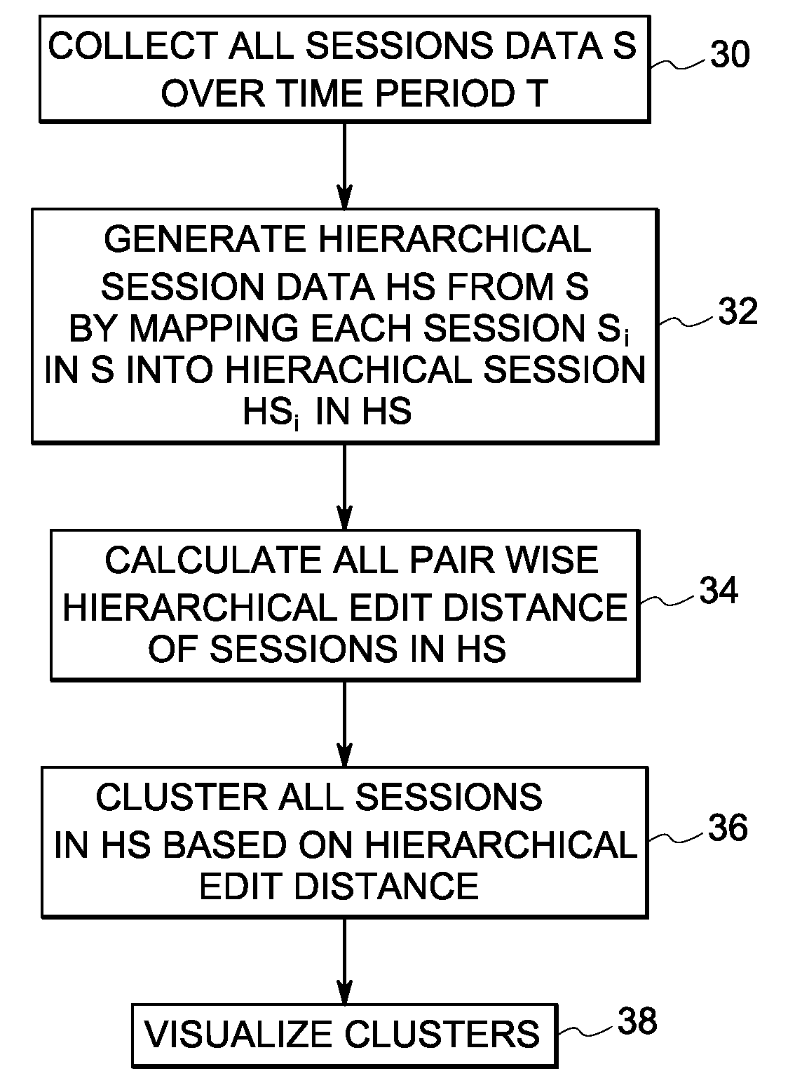 Methods and systems for mining websites