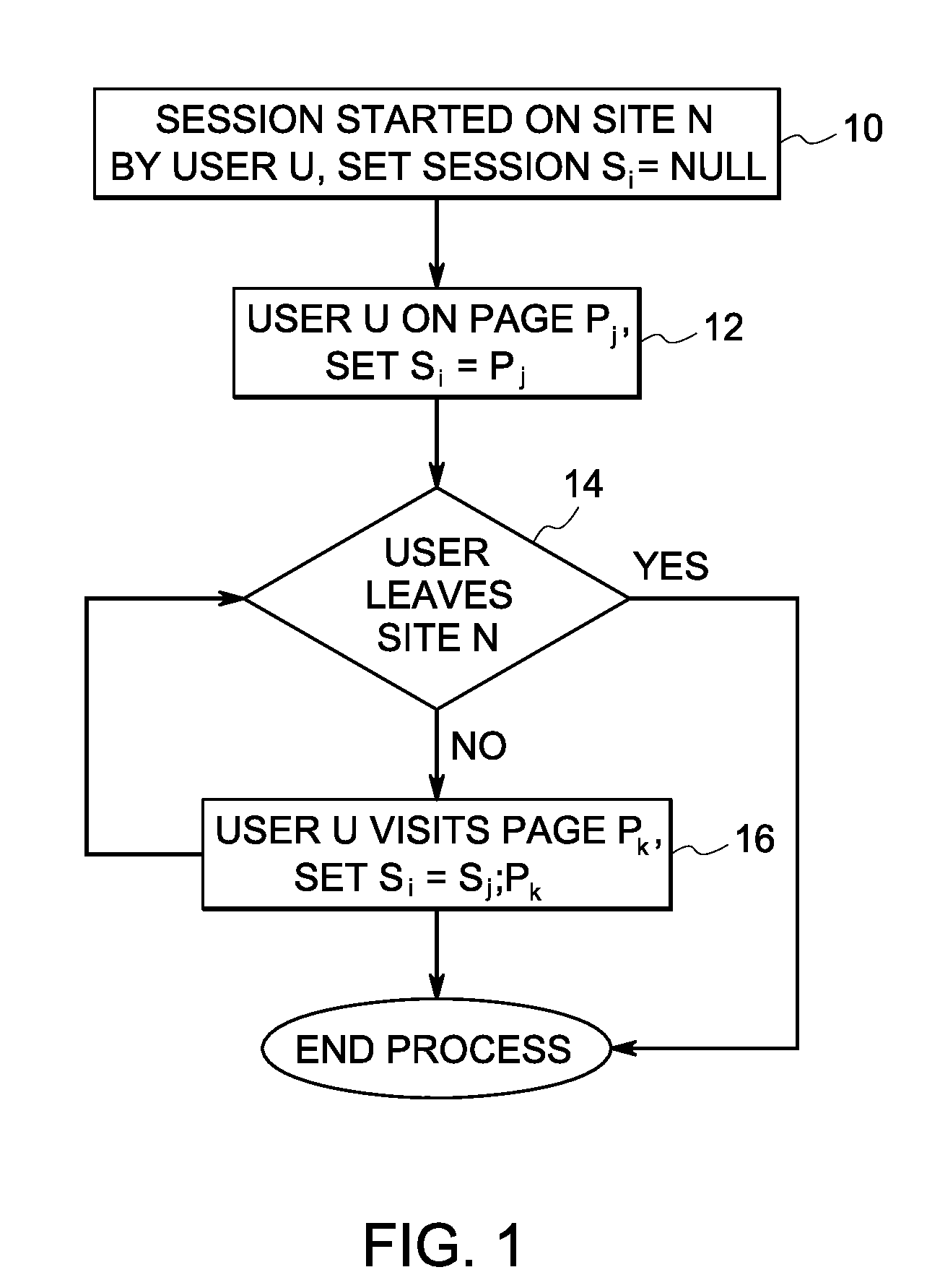 Methods and systems for mining websites