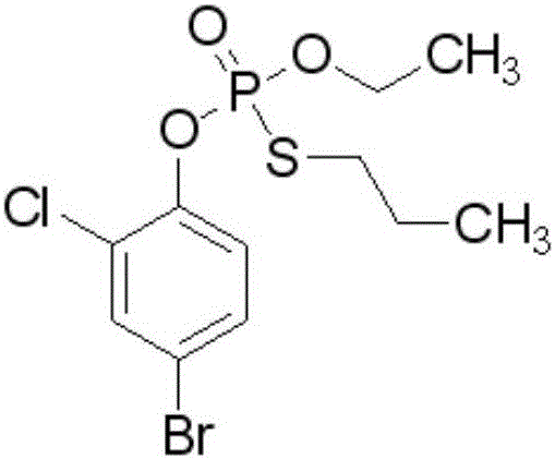 Lepimectin and Profenofos contained compound insecticidal composition and use thereof