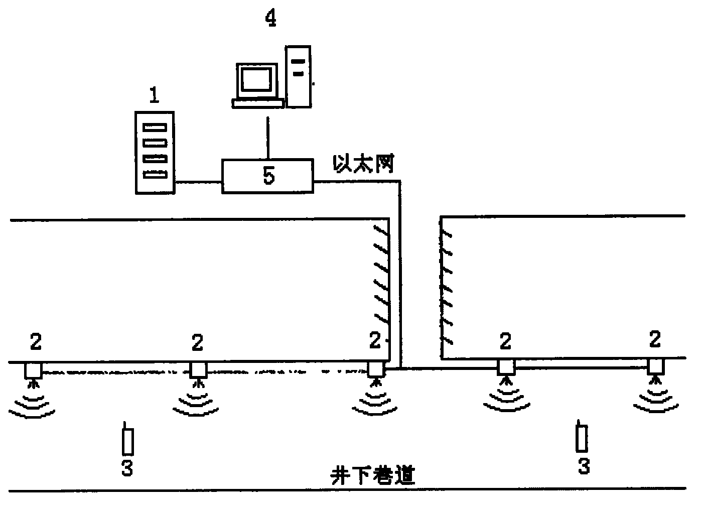 Underground personnel positioning system