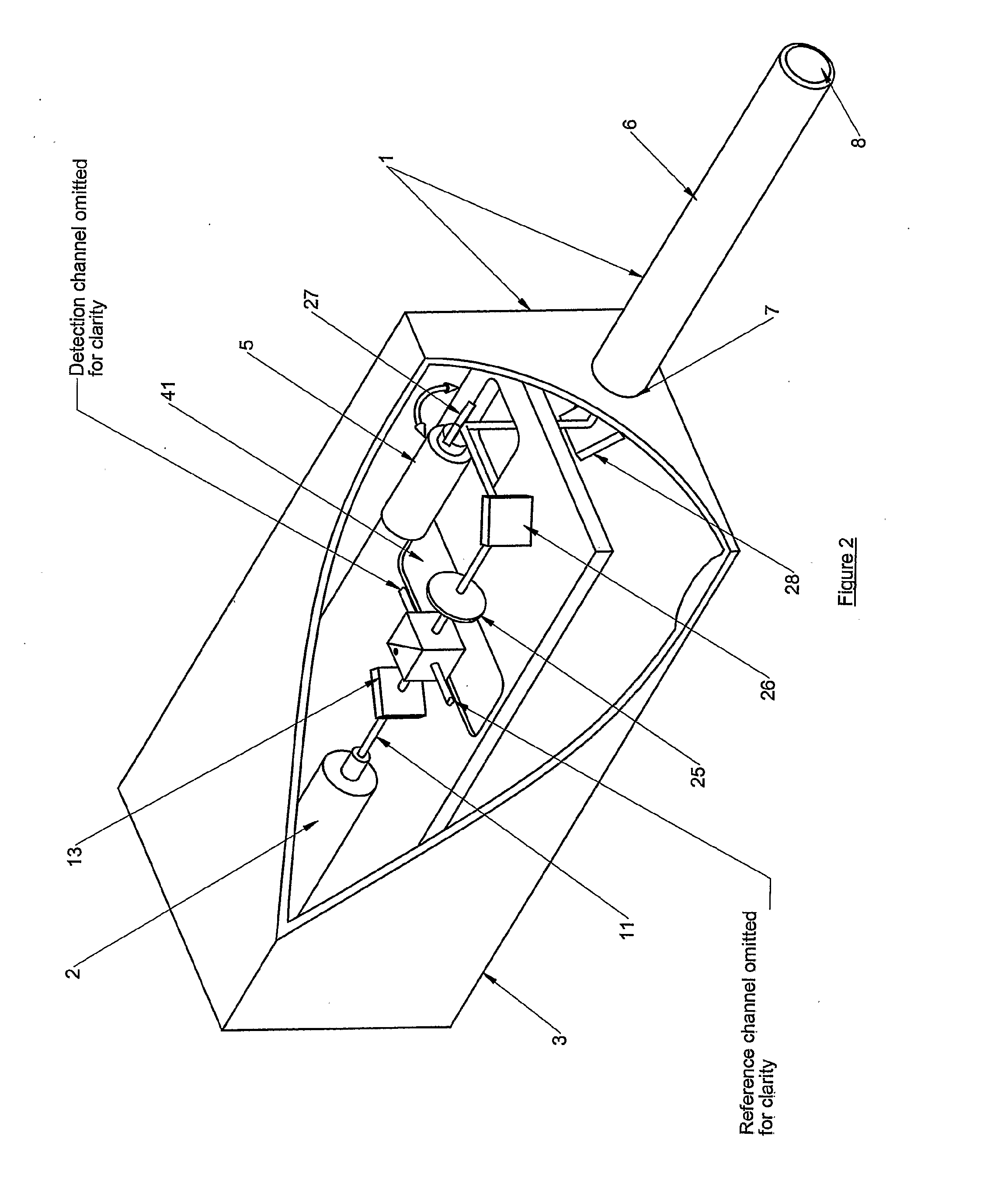 Interference Apparatus And Method And Probe