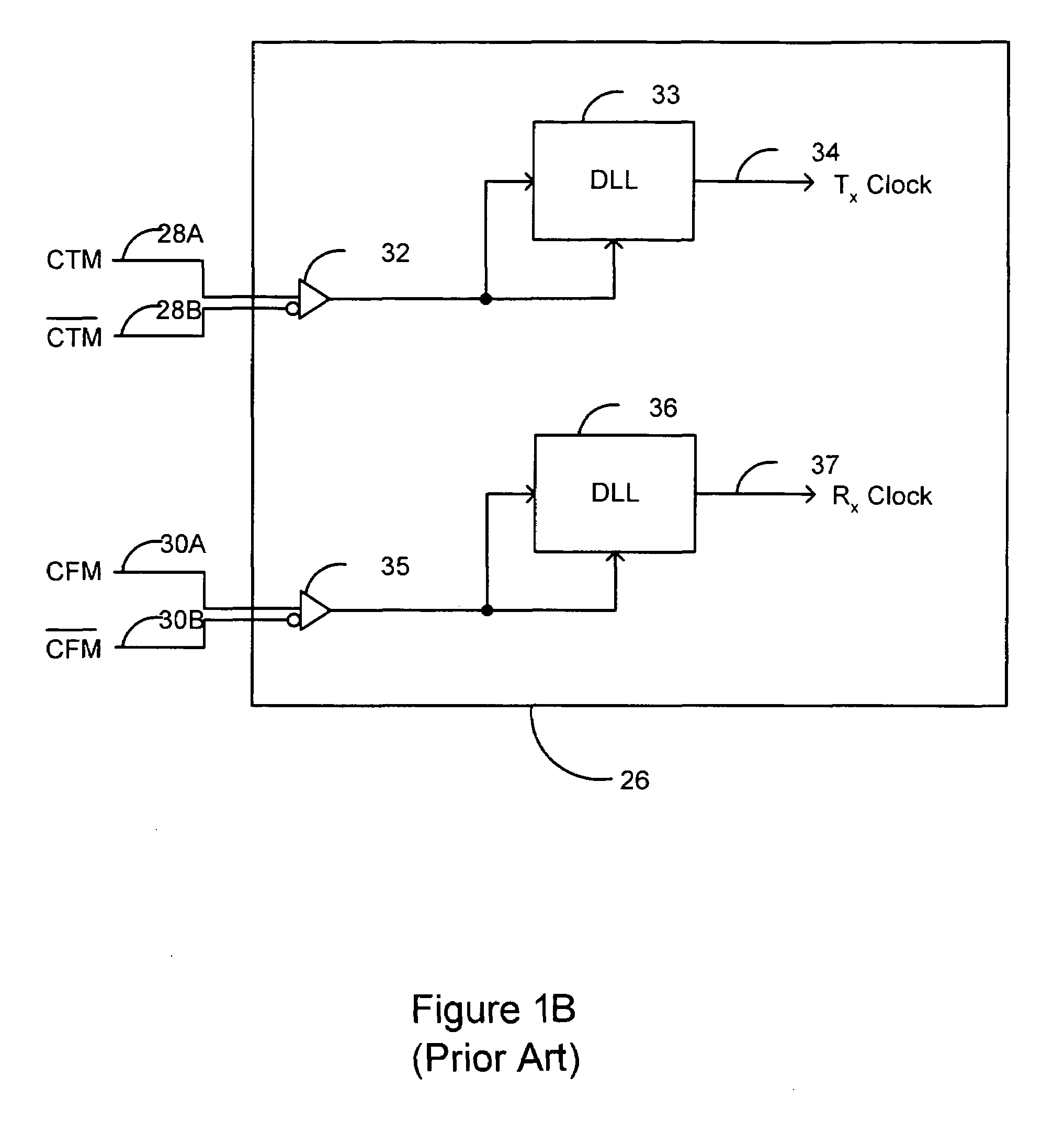 Apparatus and method for operating a master-slave system with a clock signal and a separate phase signal