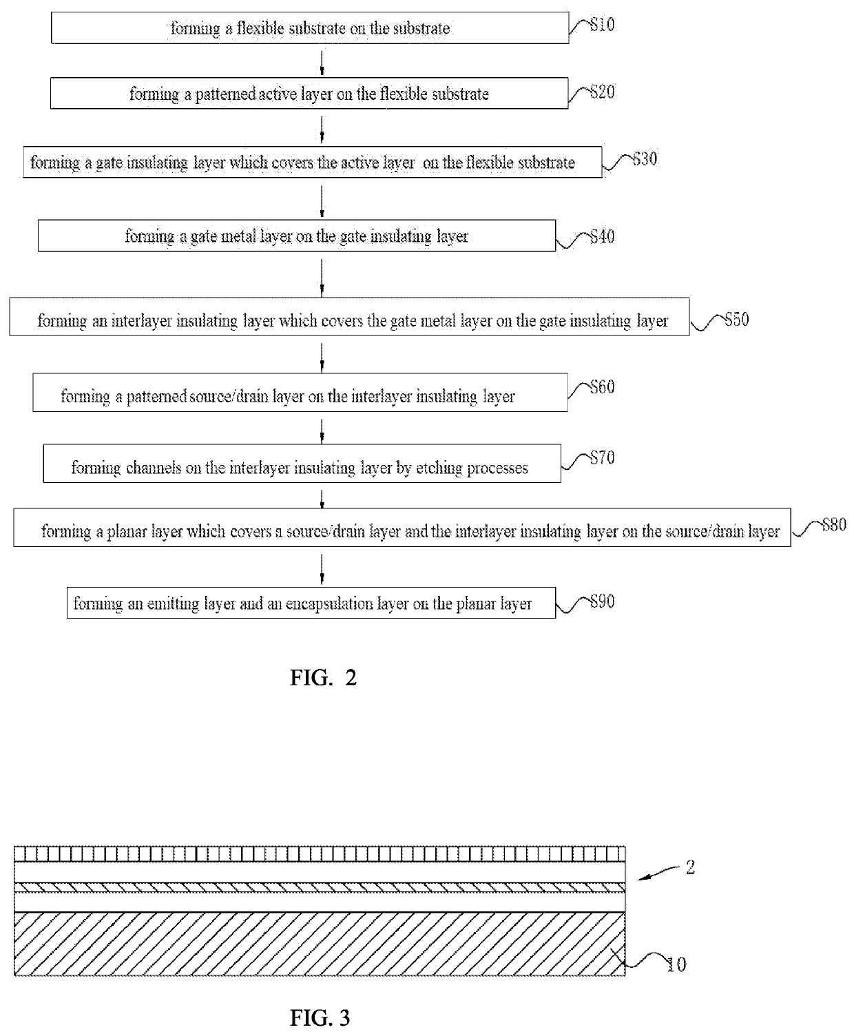 Flexible display device and method of manufacturing the same