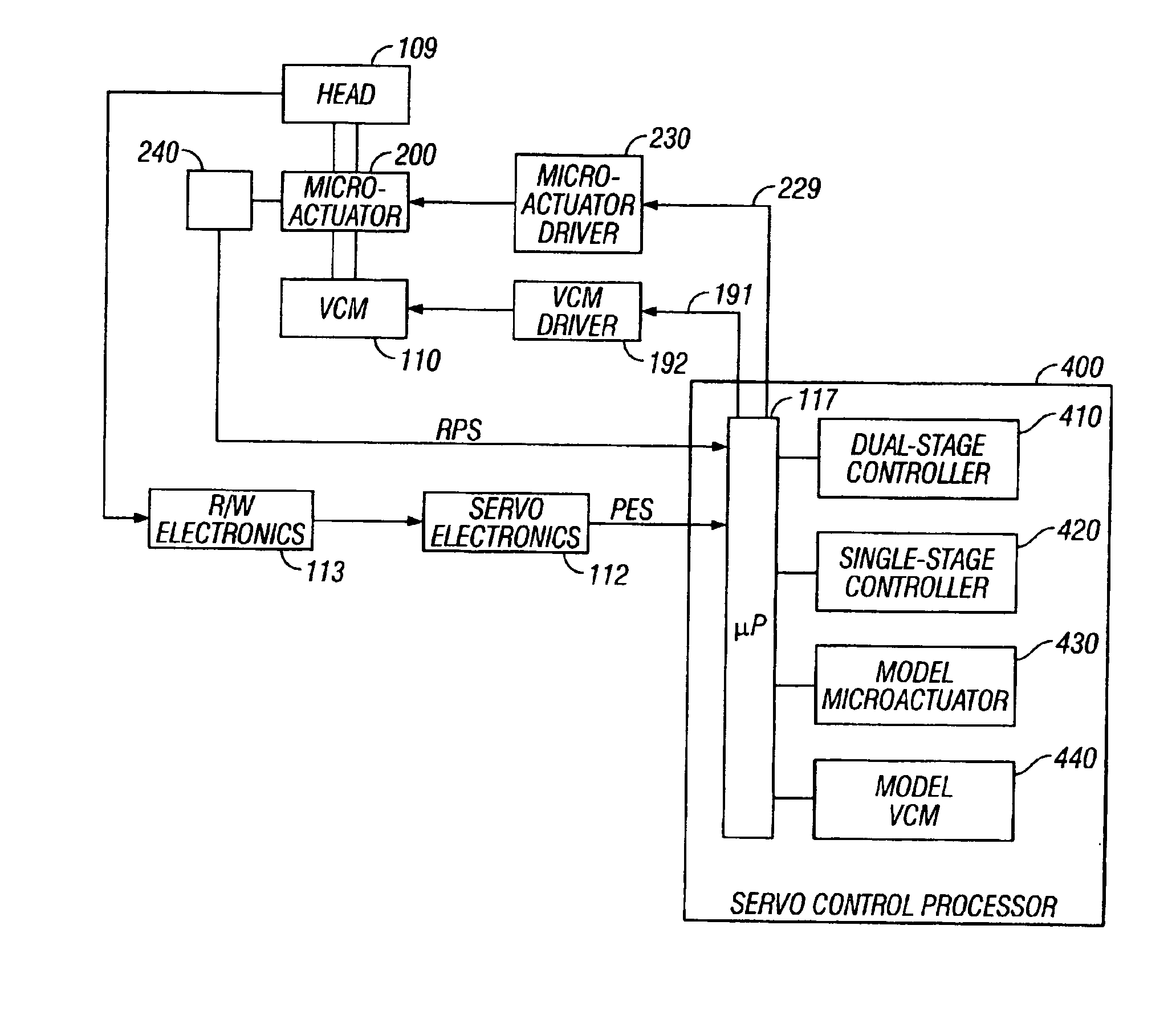 Magnetic recording disk drive with dual-stage actuator and control system with multiple controllers