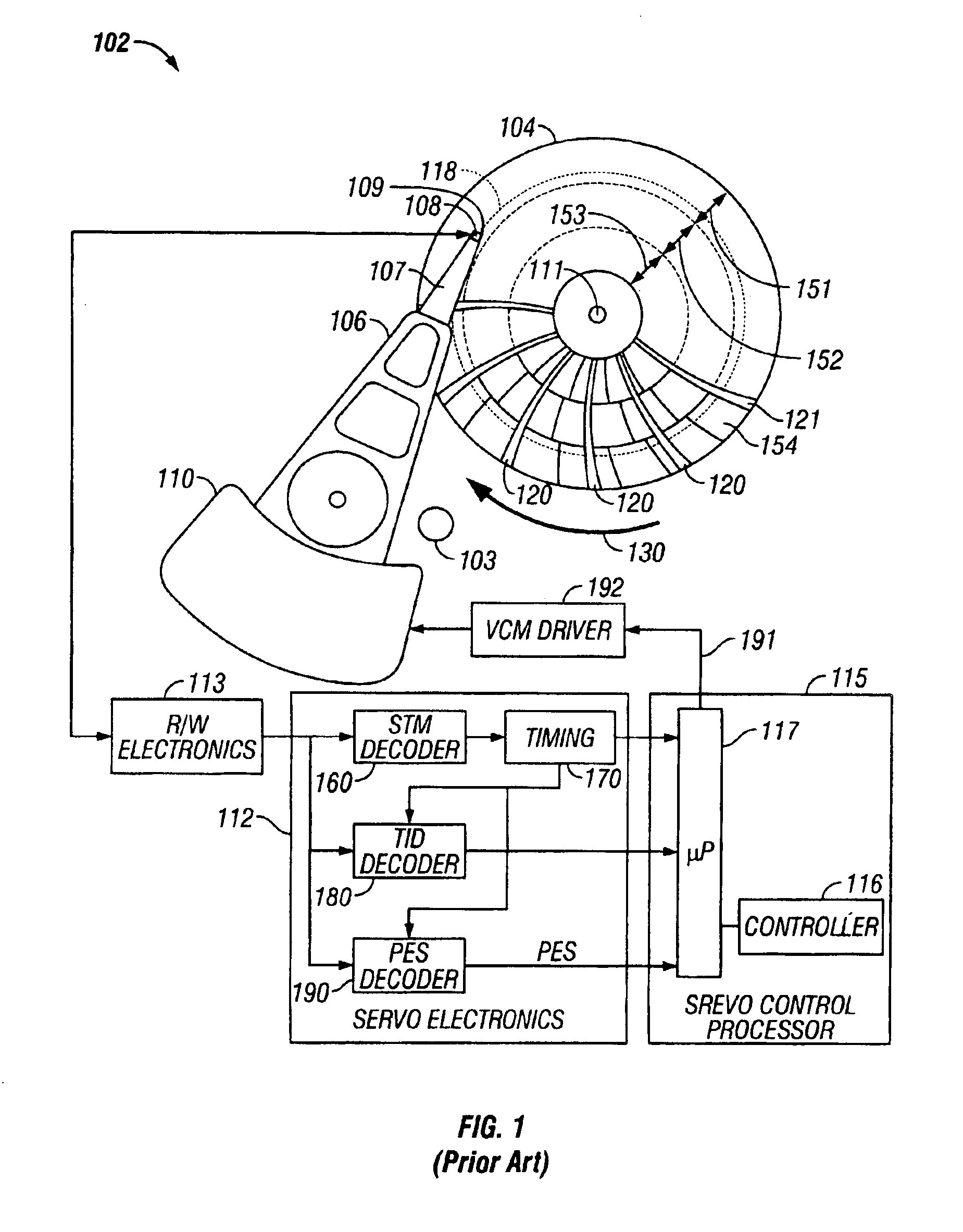 Magnetic recording disk drive with dual-stage actuator and control system with multiple controllers