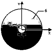 A vortex laser based on a central zero-gain structure of a laser medium