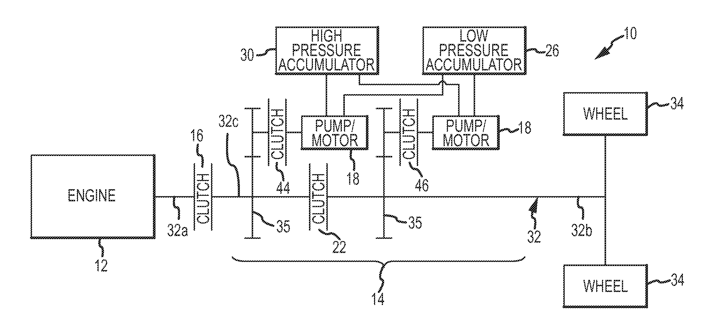 Hybrid hydraulic drive system architecture