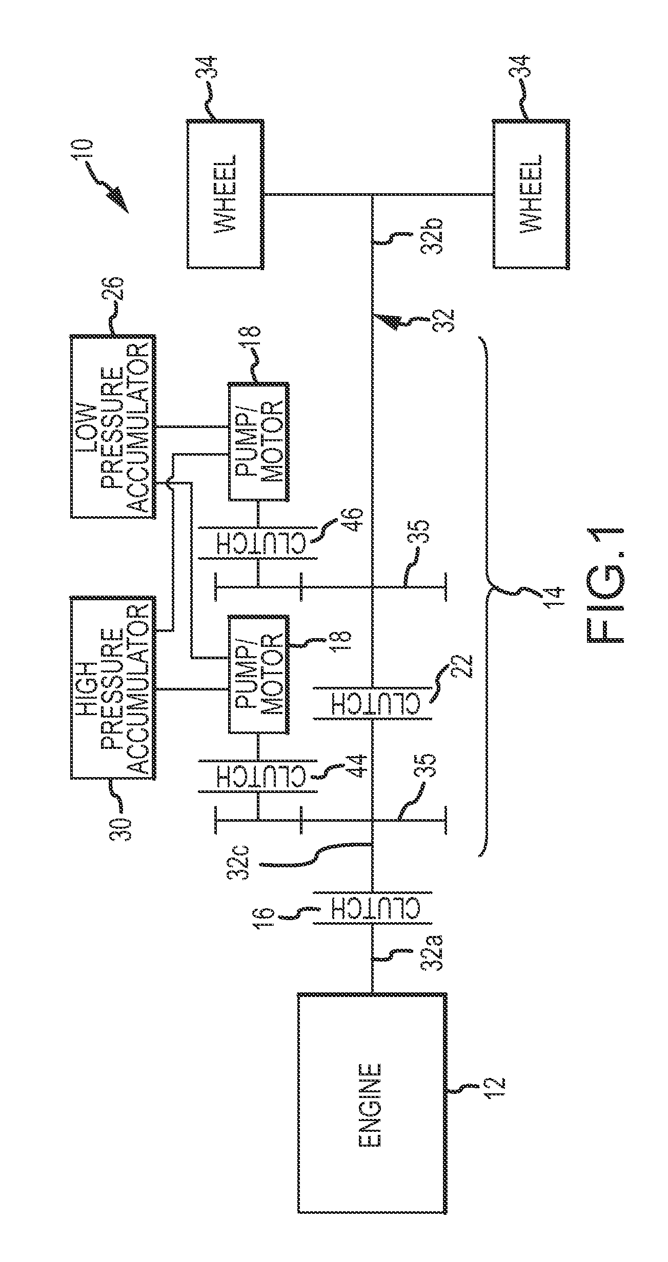 Hybrid hydraulic drive system architecture