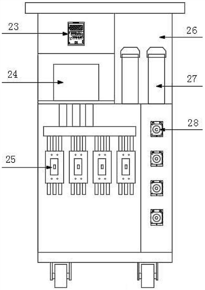 Miniaturized mobile box-type substation